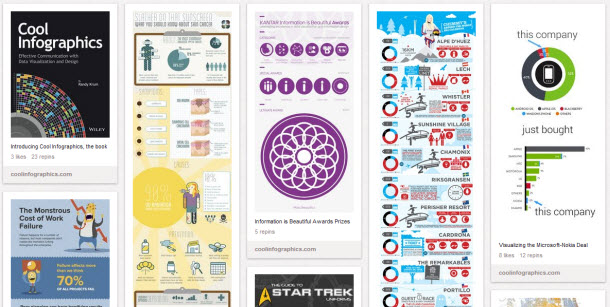 infographics examples