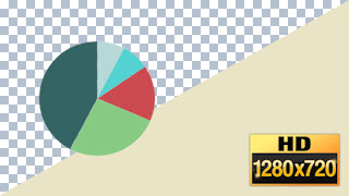 140515PieChartFiveSliceFast-thumb